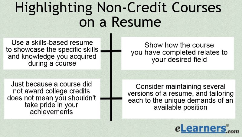 To List or Not to List on Your Resume: Non-completed Education | Feather Communications Blog